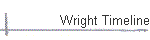 Wright Timeline